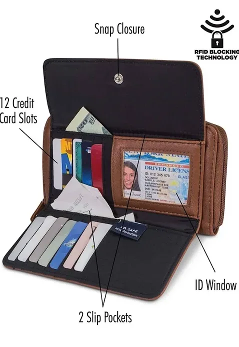 Cartera Náutica con cremallera para dama