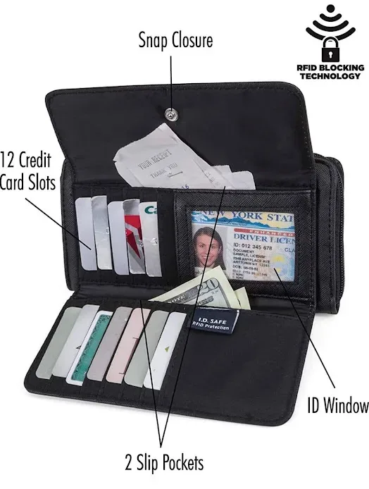 Cartera Náutica con cremallera para dama
