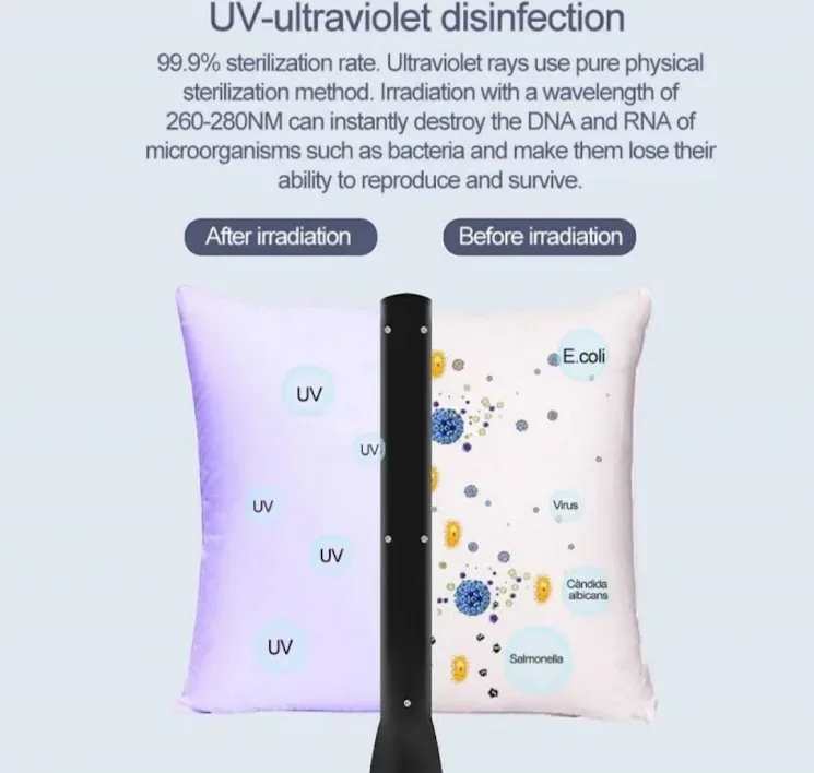 Lampara de desinfección UV LED (Germicida)