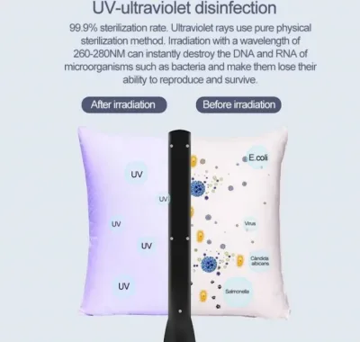 Lampara de desinfección UV LED (Germicida)