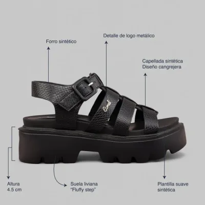 Sandalias Coral  Cleopatra 3 Black para dama