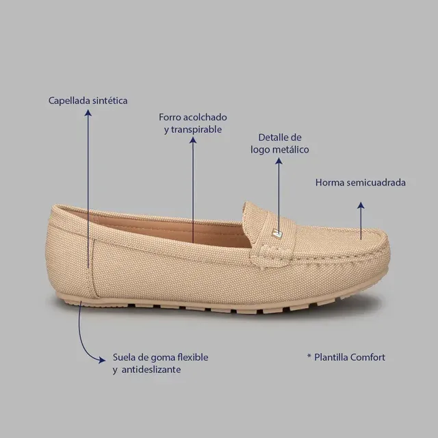 Zapatos Natural Dolly Jute Pu para Dama