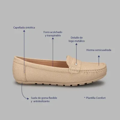 Zapatos Natural Dolly Jute Pu para Dama