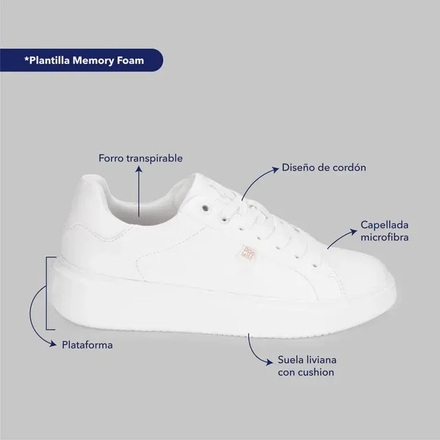 Tenis Promise Pretzel All White para Dama