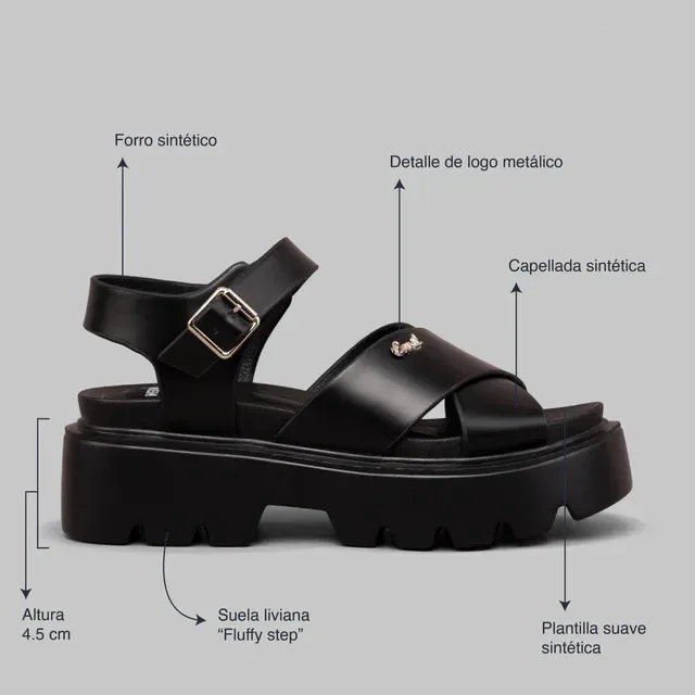 Sandalias Coral Edna 5 Black para dama