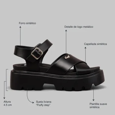 Sandalias Coral Edna 5 Black para dama