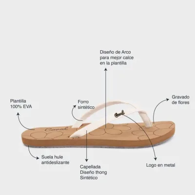 Sandalias Coral UVITA 11 CREAM para Dama