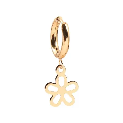 Aretes de acero de titanio