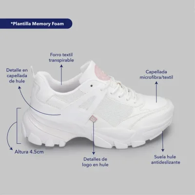 Tenis Promise Budapest All White para dama