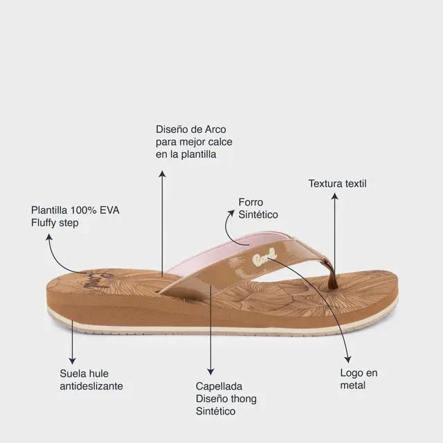 Sandalias Coral MALIBÚ MOCCA